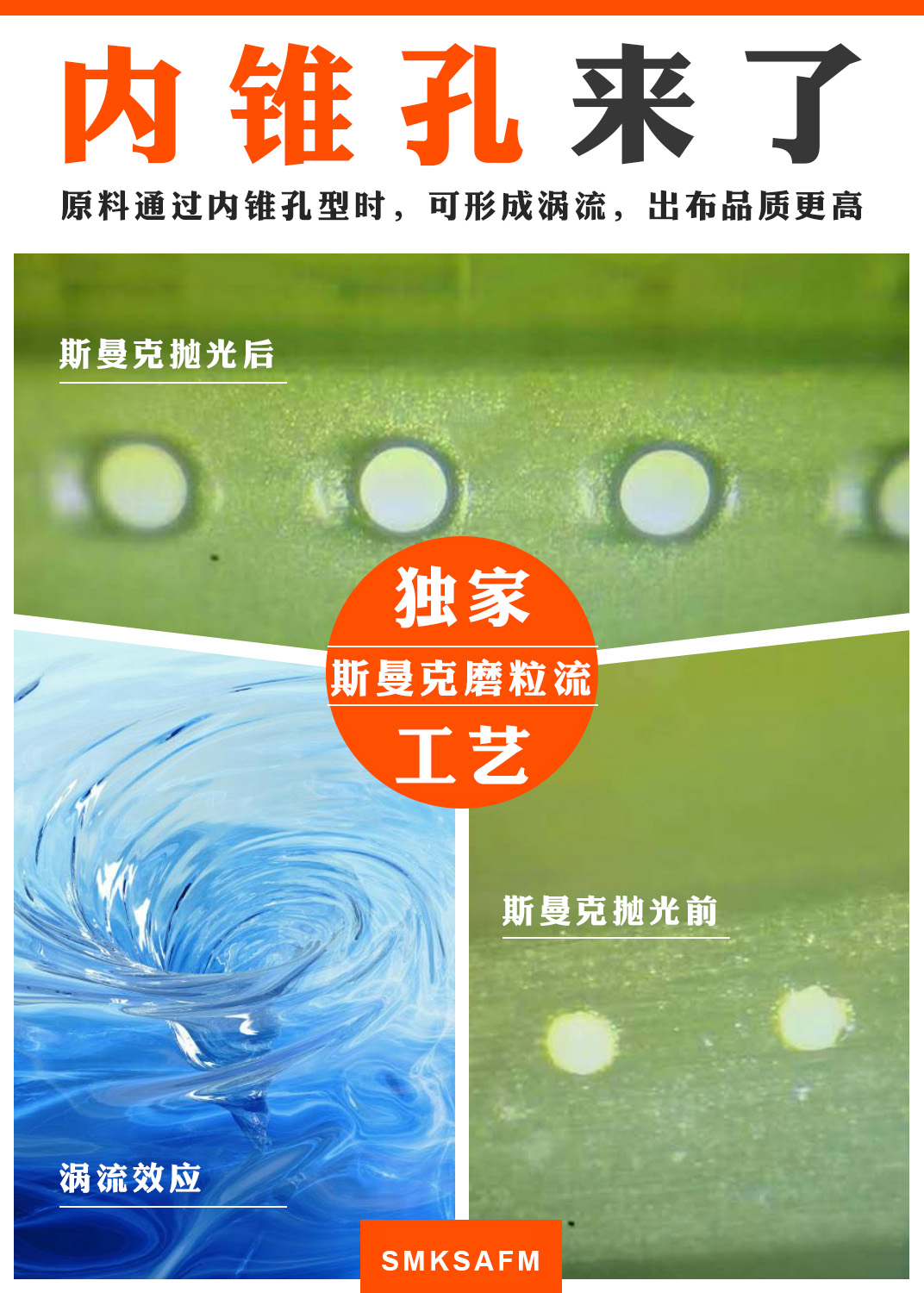 獨(dú)家工藝：斯曼克可為噴絲板小孔拋光內(nèi)錐效果！