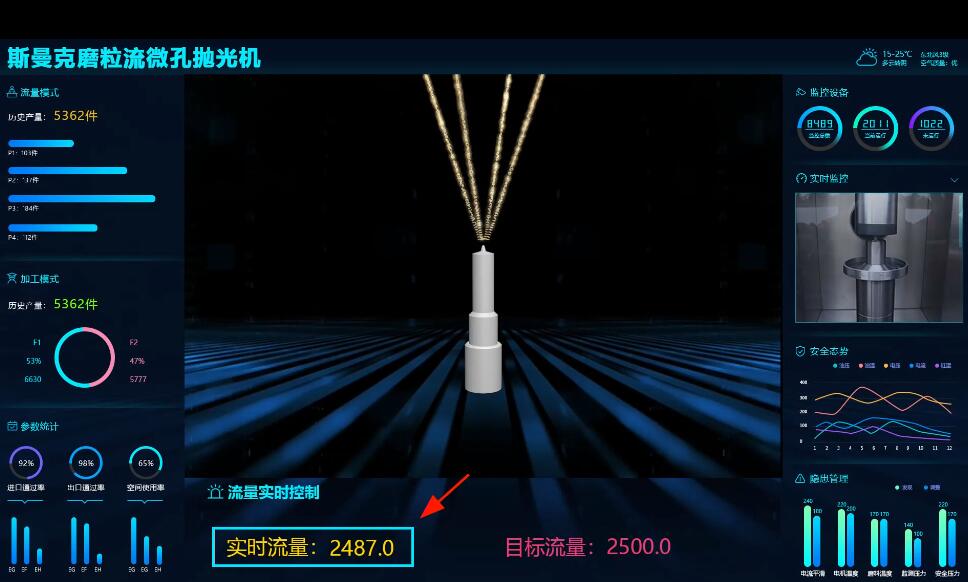 微孔拋光機，實時在線控制流量，噴油嘴微孔拋光