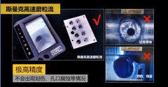 新工藝來了——閥體閥塊交叉孔去毛刺！