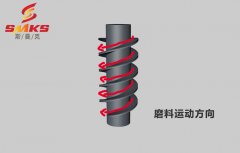 磨粒流為蝸桿拋光，怎么操作？
