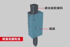 大型模具內(nèi)壁弧面拋光，流體拋光機(jī)20分鐘拋光好