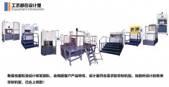 流體拋光機(jī)不是一臺(tái)設(shè)備，而是一項(xiàng)系統(tǒng)工程