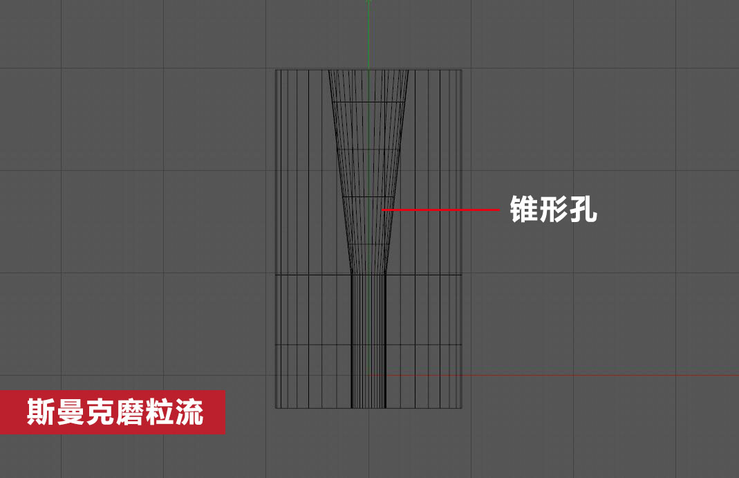 錐形孔內(nèi)壁拋光，磨粒流如何既保證均勻性，又提升效率？