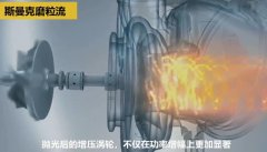 壯哉！坦克發(fā)動機增壓渦輪殼的內(nèi)型腔拋光！