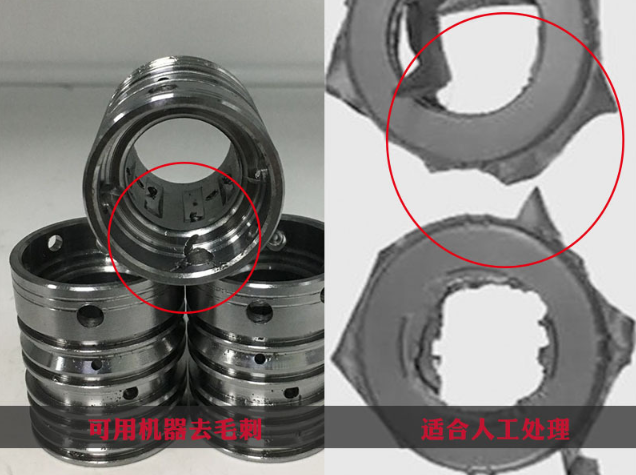 <a href='http://m.gneehy.com' target='_blank'><u>去毛刺機</u></a>選型攻略：不同工件不同機型