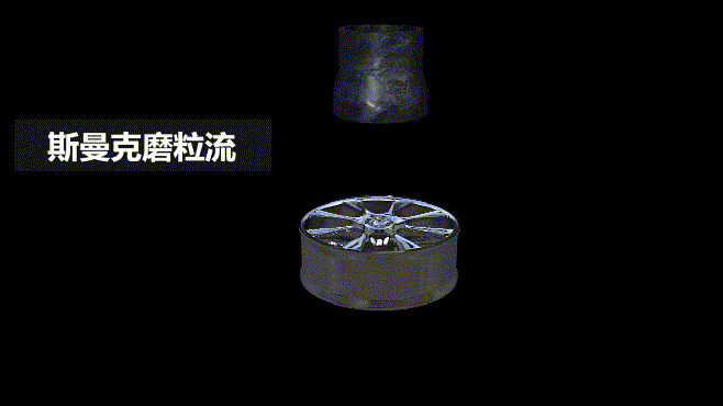 高速磨粒流是如何對汽車輪轂進行去毛刺拋光的呢？